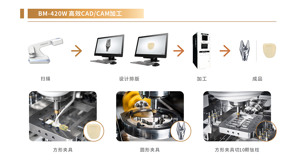 1642400713326720.png 2-流程夹具.png