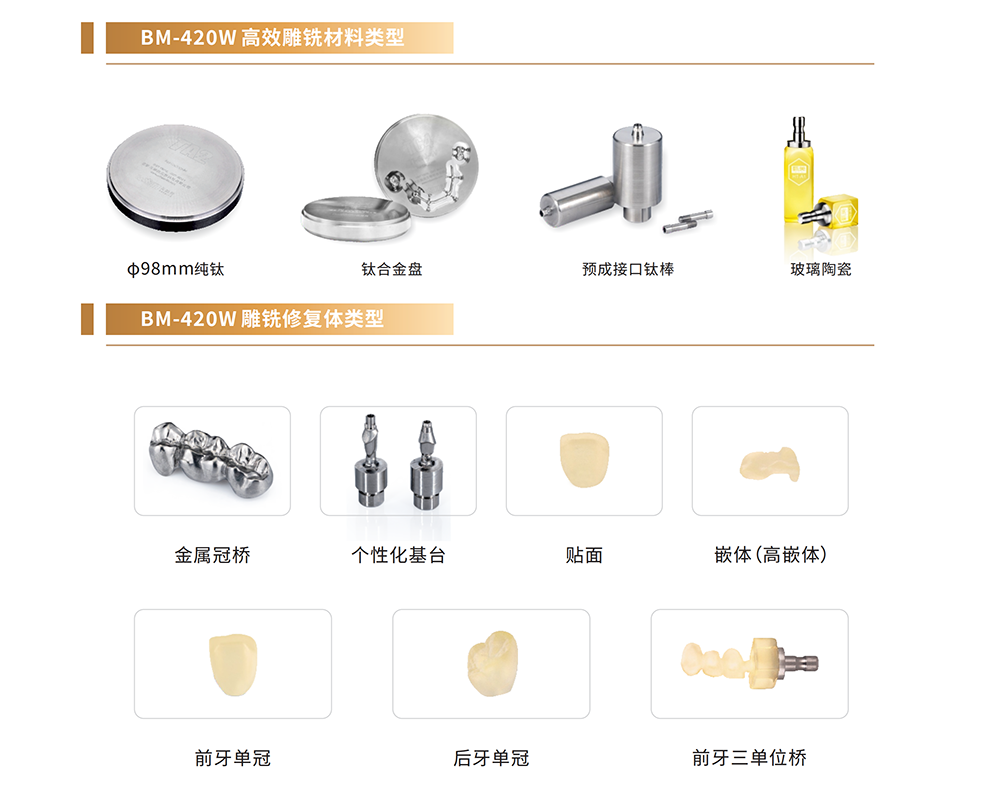 1642400723790459.png 3-材料.png